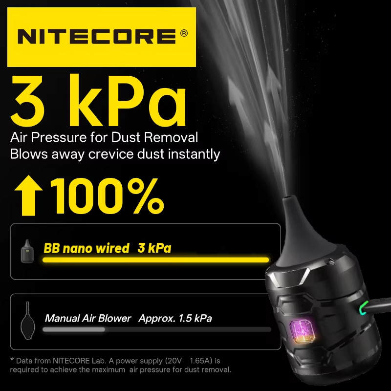 NITECORE BB nano Kabelgebunden – Vacuum Chamber Small Bewertung und Preis